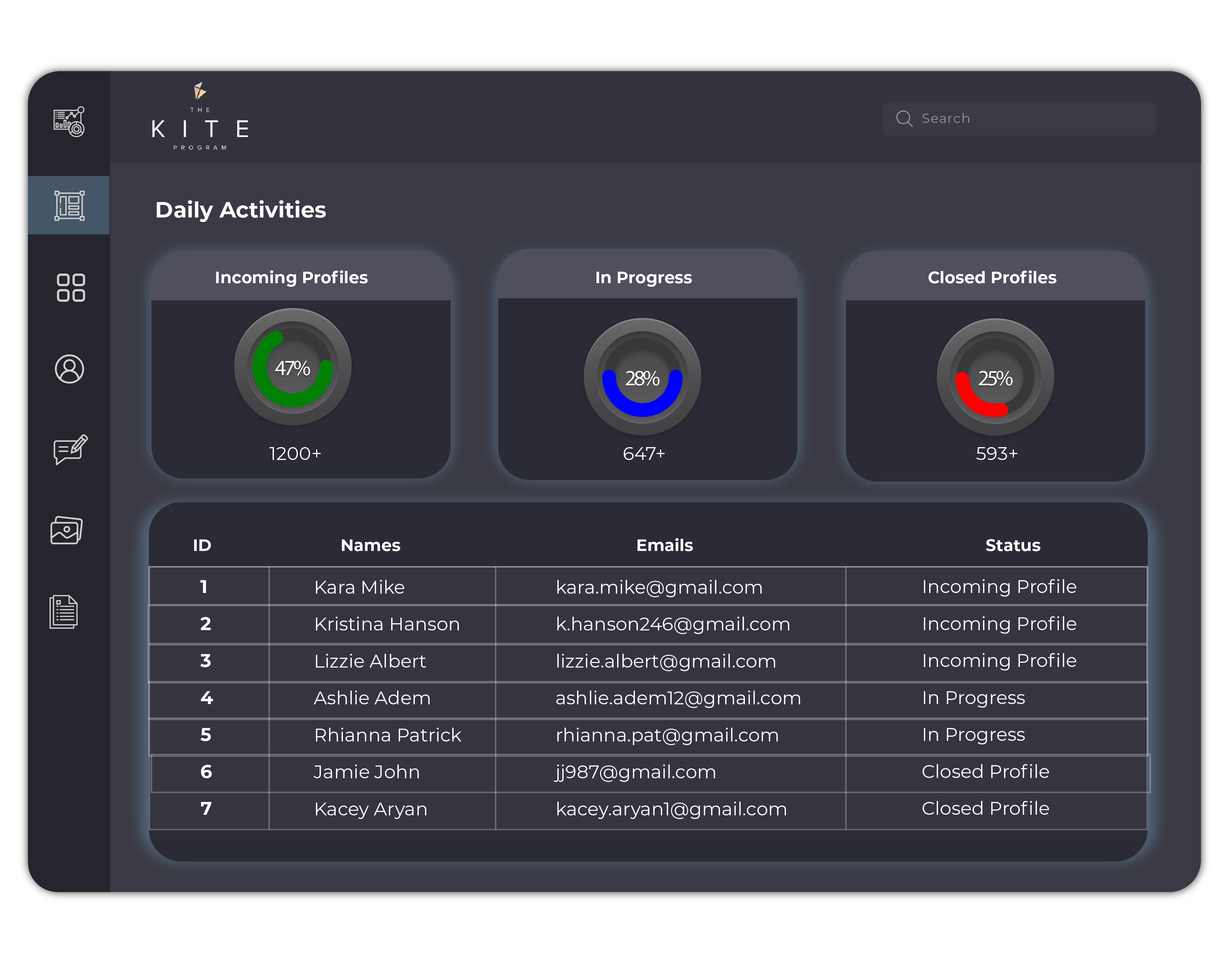 Body Analysis